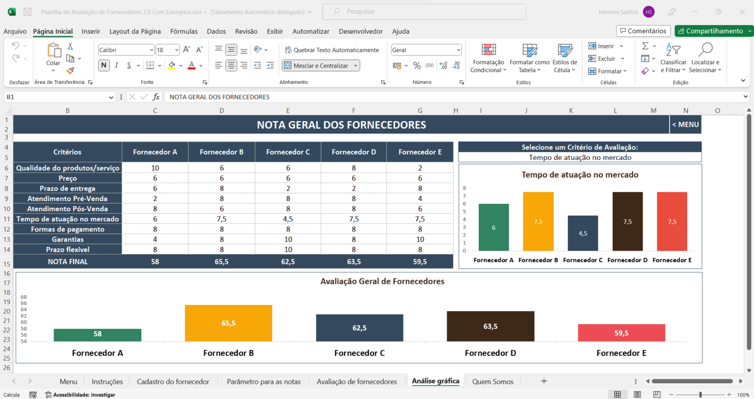 Planilha De Avalia O De Fornecedores Loja Excel Easy