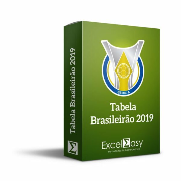 Tabela Da Copa Do Mundo Edit Vel Loja Excel Easy