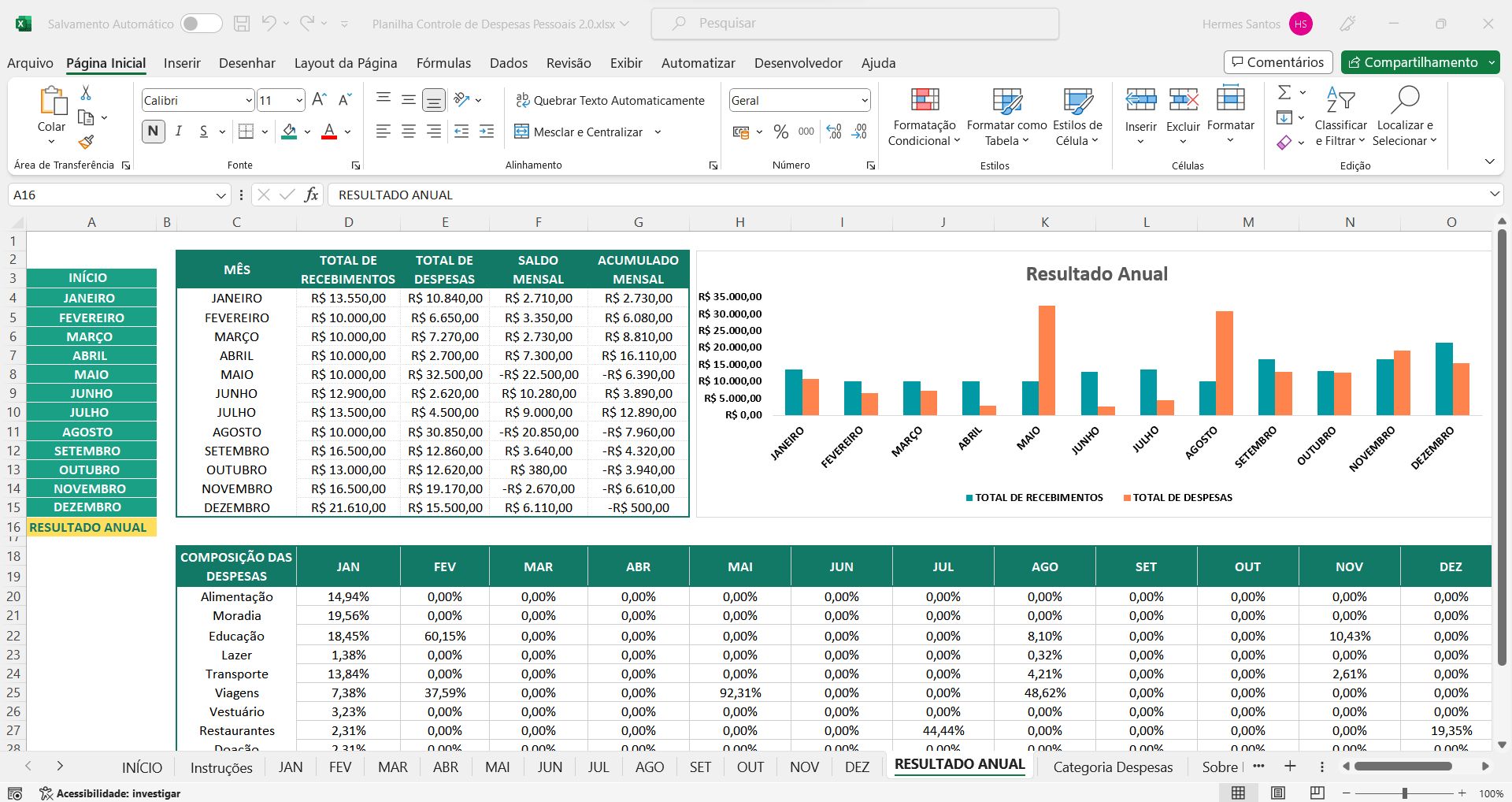 Tabela da Copa do Mundo 2022 Editável - Loja Excel Easy