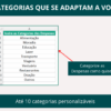 Relatório detalhado com análise de gastos mensais e percentual de despesas por categoria na planilha.