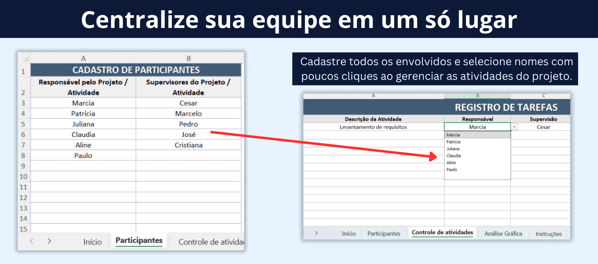 Tela de cadastro de participantes e supervisores na planilha de gestão de projetos