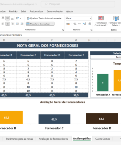 Planilha Avaliação de Fornecedores - Resultar Gestão