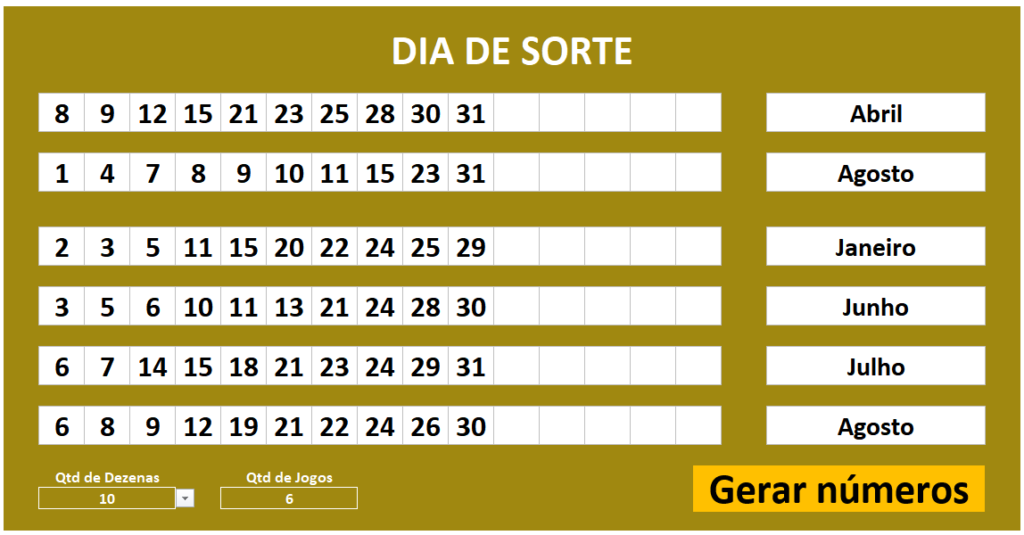 Loja Excel Easy