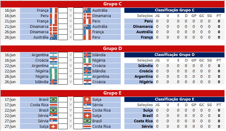 Tabela da Copa do Mundo 2018 Editável - Loja Excel Easy