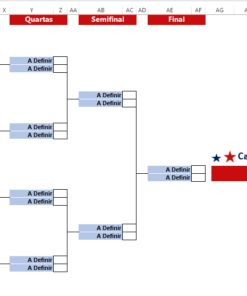 Tabela da Copa do Mundo 2018 em Excel - Excel Easy  Tabela copa do mundo,  Copa do mundo 2018, Copa do mundo