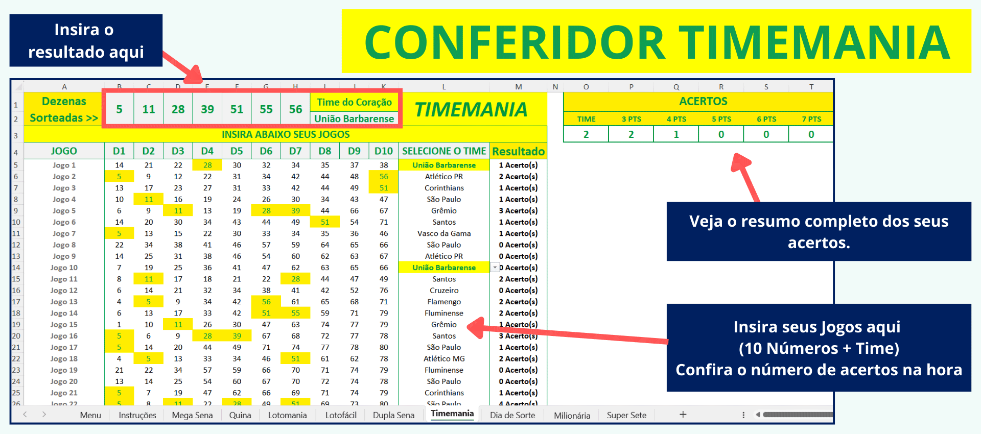 Tela do Conferidor Timemania mostrando o acerto de dezenas e o Time do Coração.