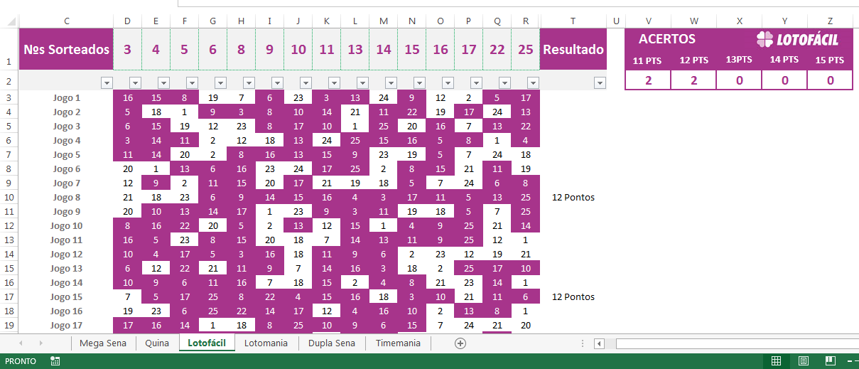 Planilha Lotofácil - Jogos Análise Completa - Excel Avançado