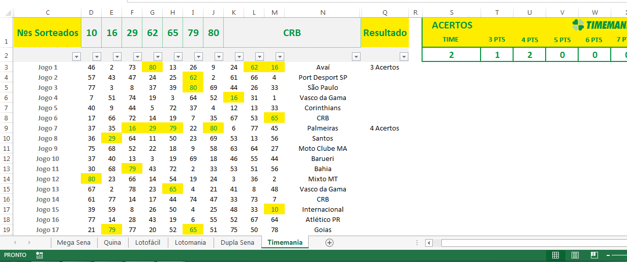 casa de apostas odds