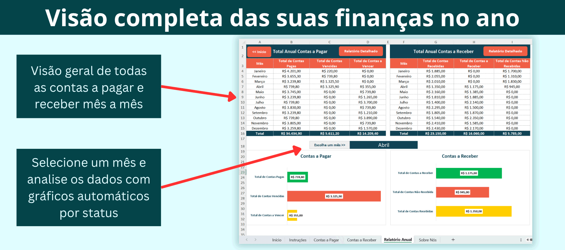 Resumo anual com contas a pagar e receber e gráficos mensais no Excel