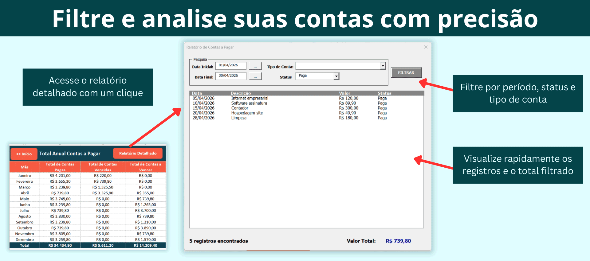 Filtro avançado para análise de contas a pagar por período e status