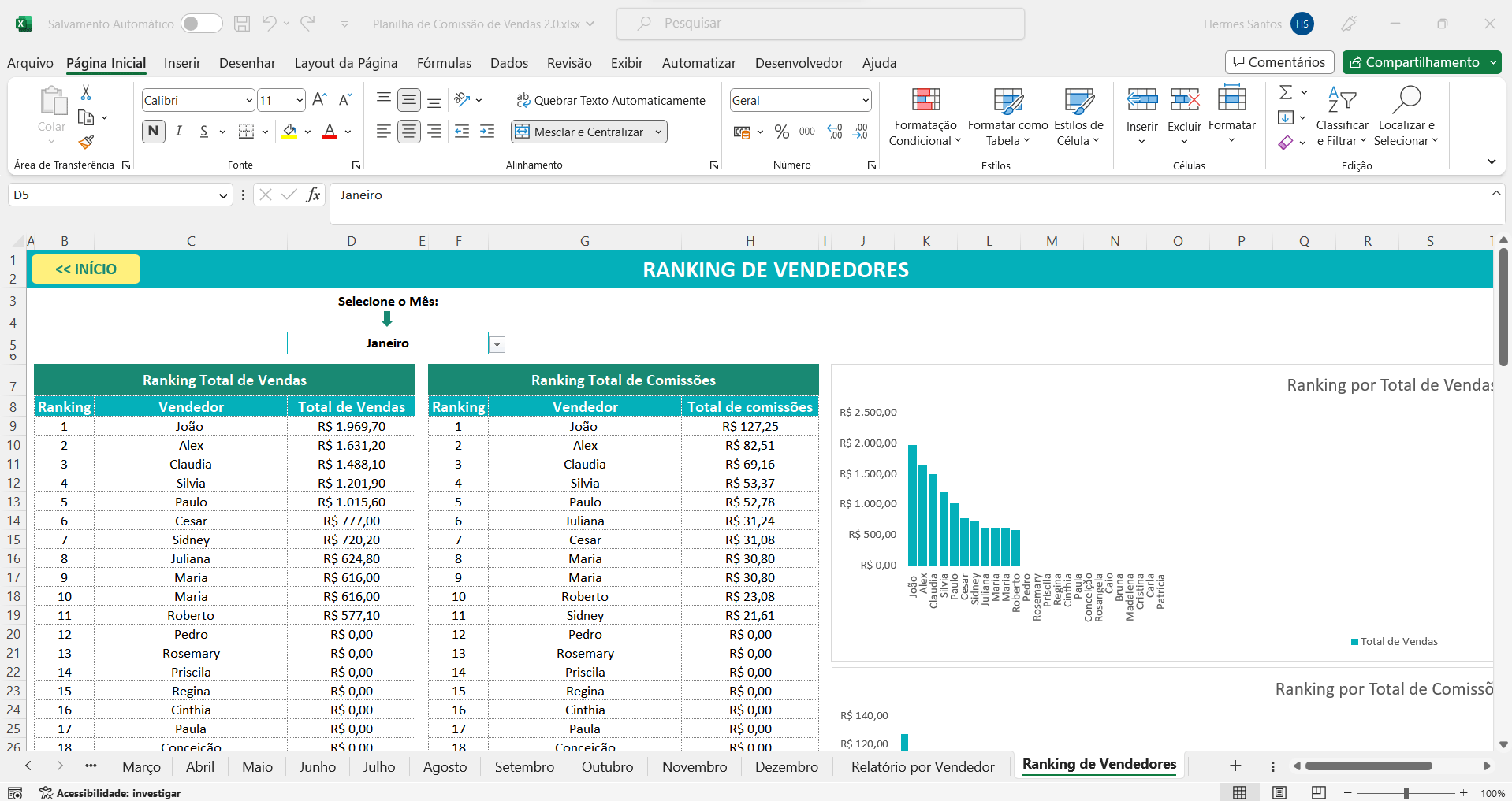 Planilha para comissão de vendas no Excel