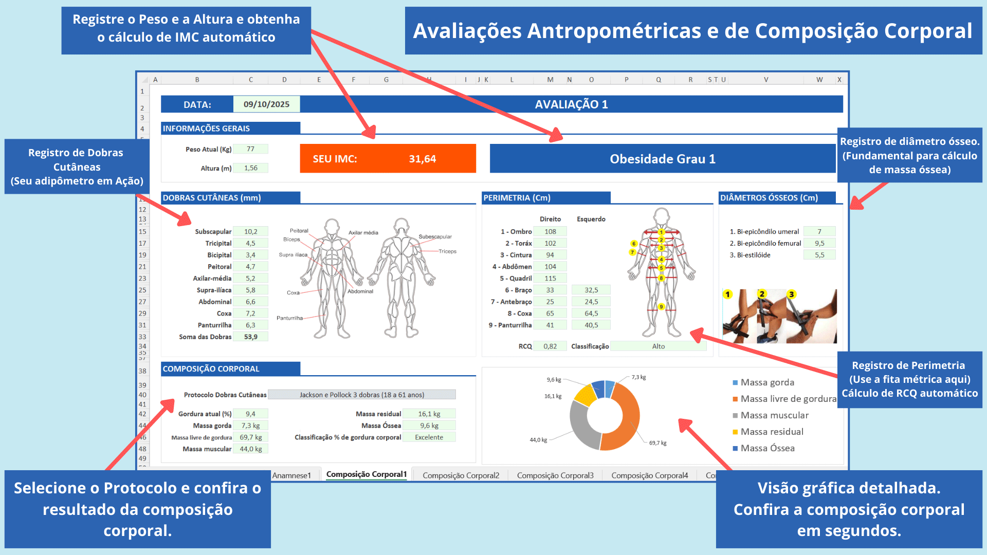 Precisão no cálculo da composição corporal e dobras cutâneas. Avaliações antropométricas e cálculo automático da composição corporal na planilha.