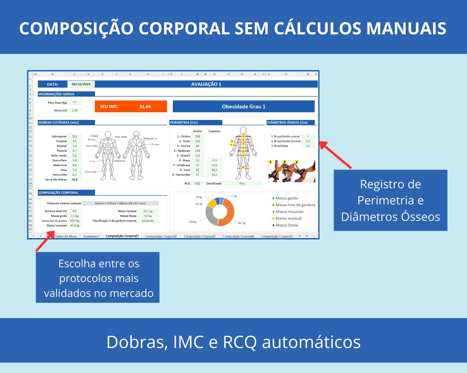 Cálculo de composição corporal com dobras cutâneas e perimetria na planilha de avaliação física.