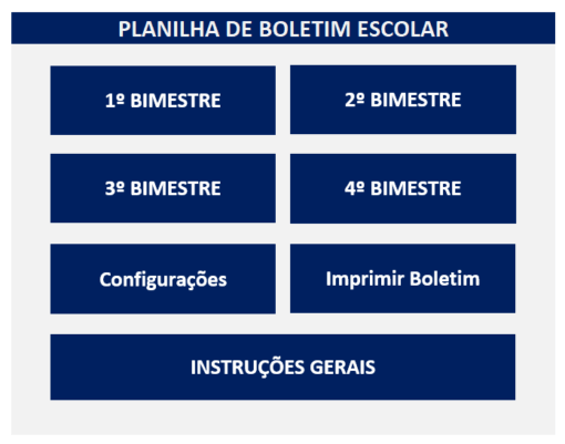 Modelo de Boletim Escolar