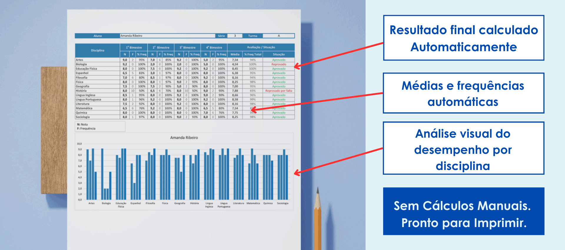 Modelo de boletim escolar no Excel para impressão