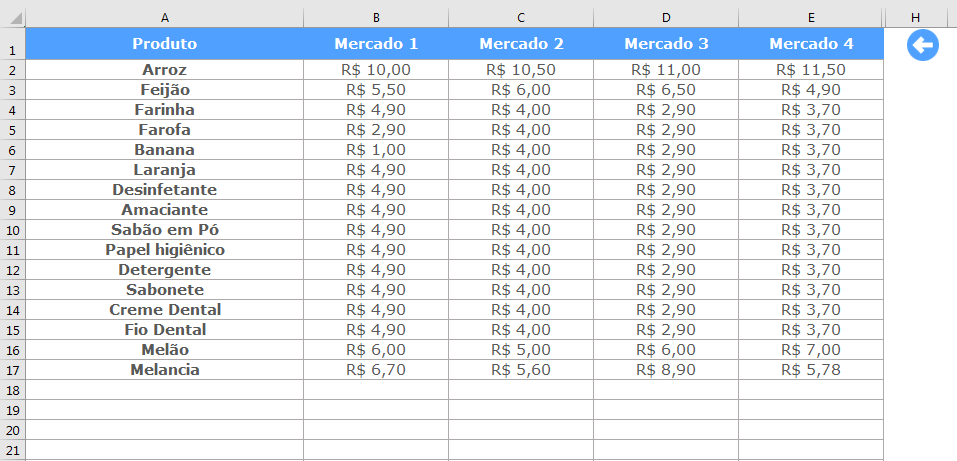 Planilha De Lista De Compras Comparativo De Precos Loja Excel Easy Sexiezpicz Web Porn 1458