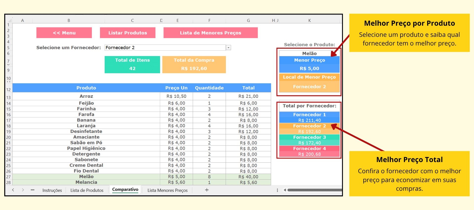 Valor total por fornecedor na Planilha de Lista de Compras Tela da planilha mostrando o valor total da compra em cada fornecedor