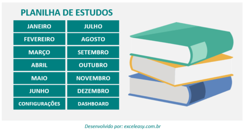 Planilha de Estudos Premium - Imagem 2