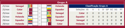 Tabela da Copa do Mundo 2022 Editável - Imagem 2