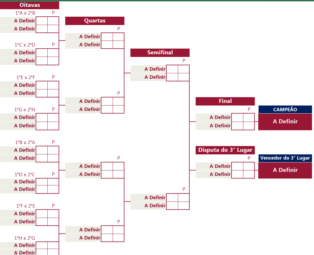 Tabela da Copa do Mundo 2022 Editável - Loja Excel Easy