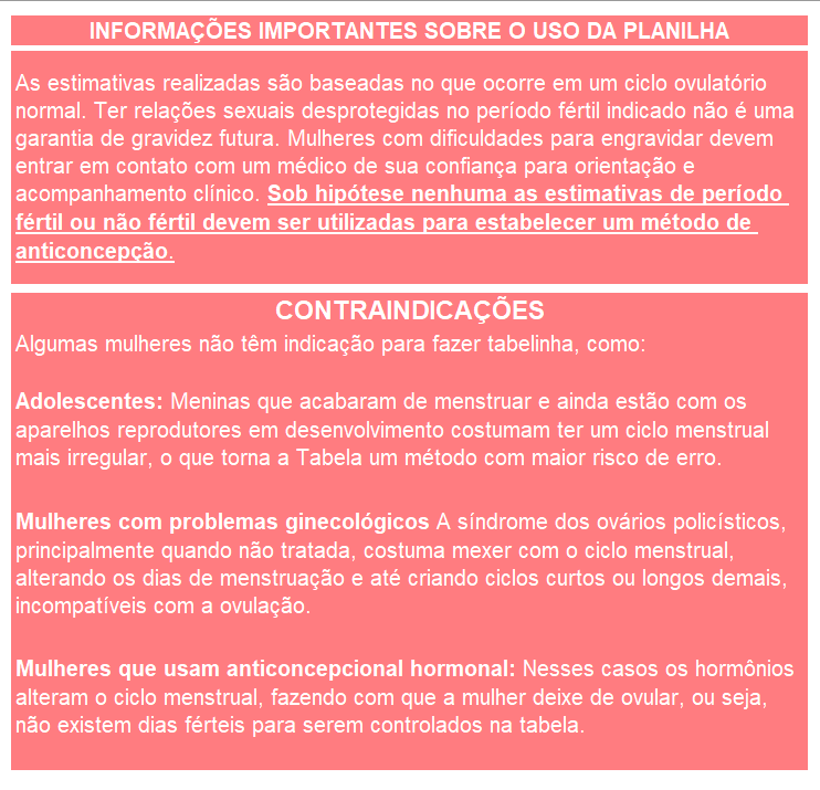 Calendário Menstrual, Software