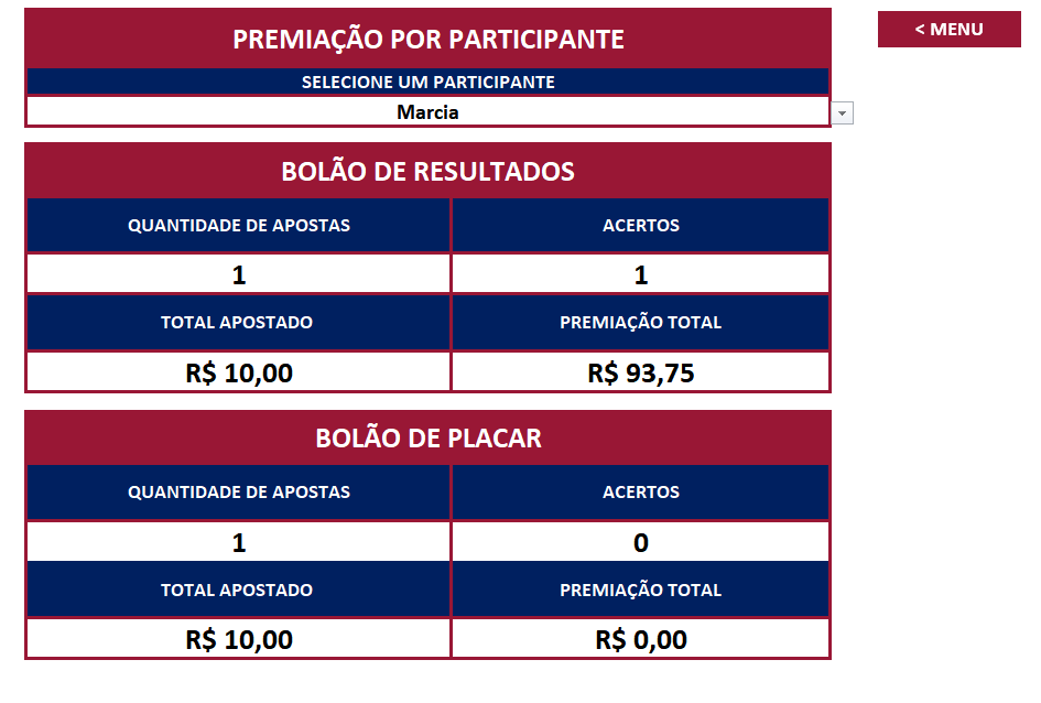 Bolão da Copa do Mundo 2022 - Loja Excel Easy