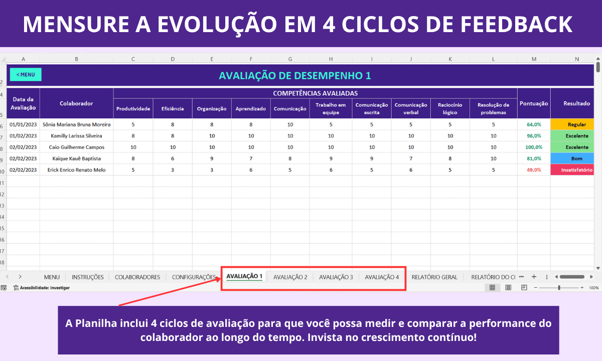 Tela da Planilha de Avaliação de Desempenho: Inserção de notas e cálculo automático do resultado