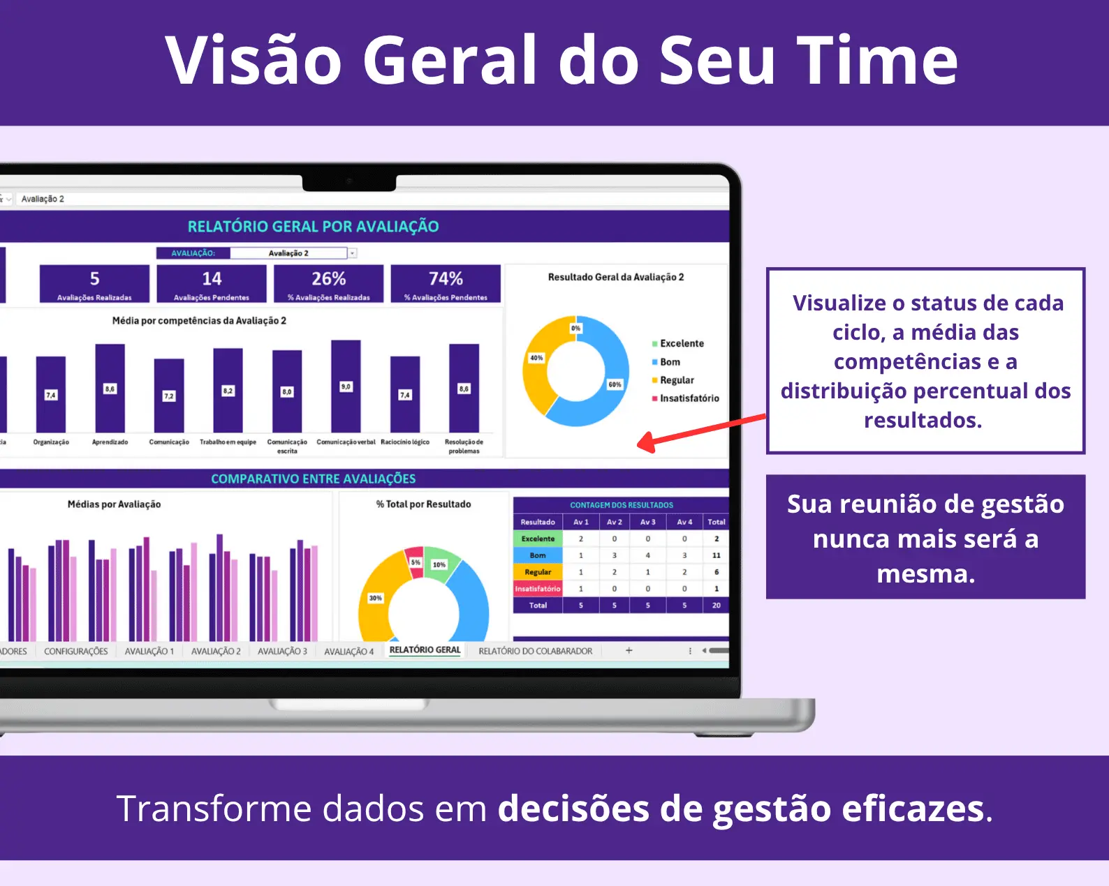 Planilha de Avaliação de Desempenho - Imagem 4