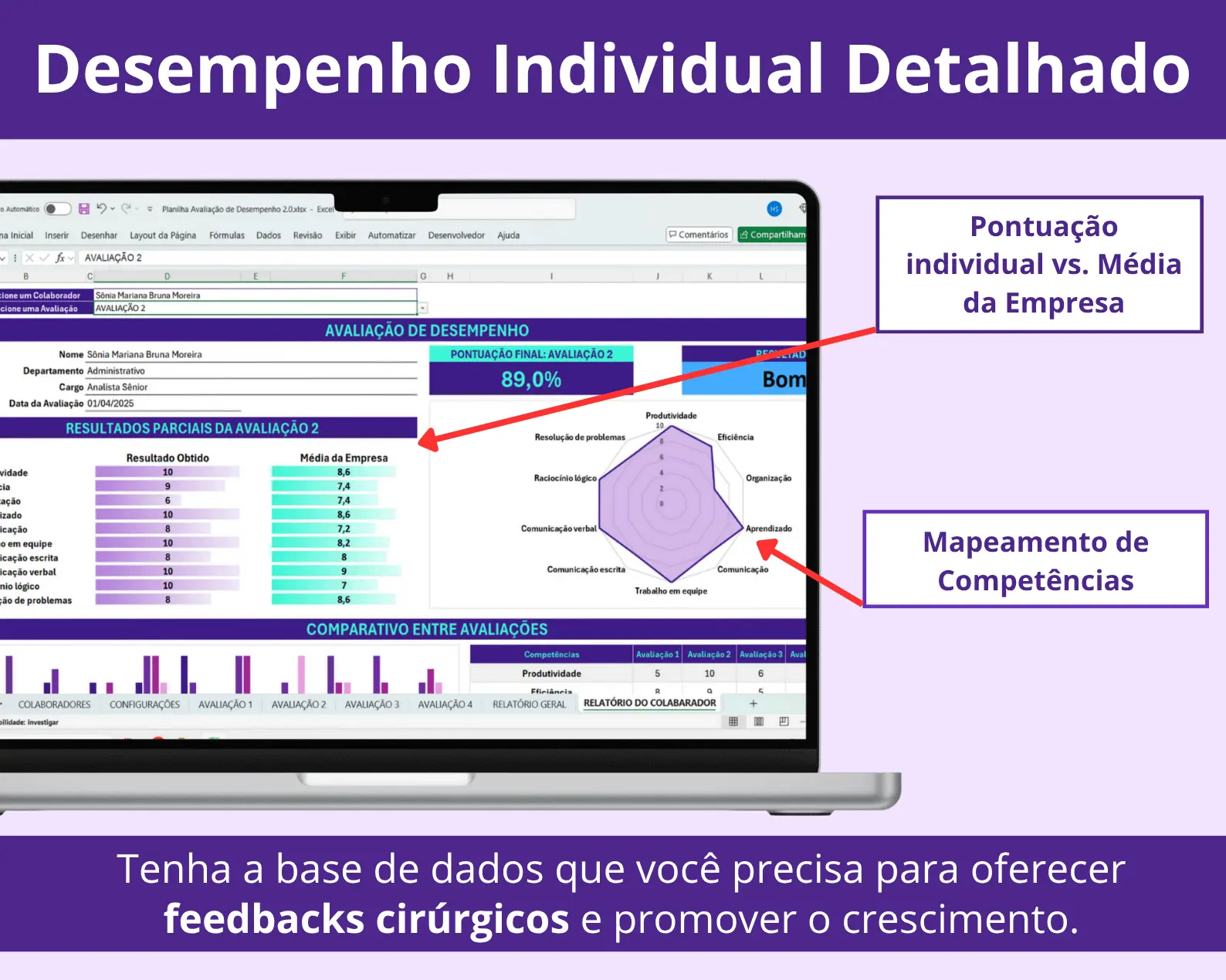 Planilha de Avaliação de Desempenho - Imagem 3