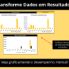 Gráficos anuais de faturamento, comissões e quantidade de atendimentos da Planilha Excel Barbearia.