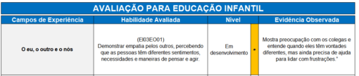 Modelo de Relatório para Educação Infantil - Imagem 3