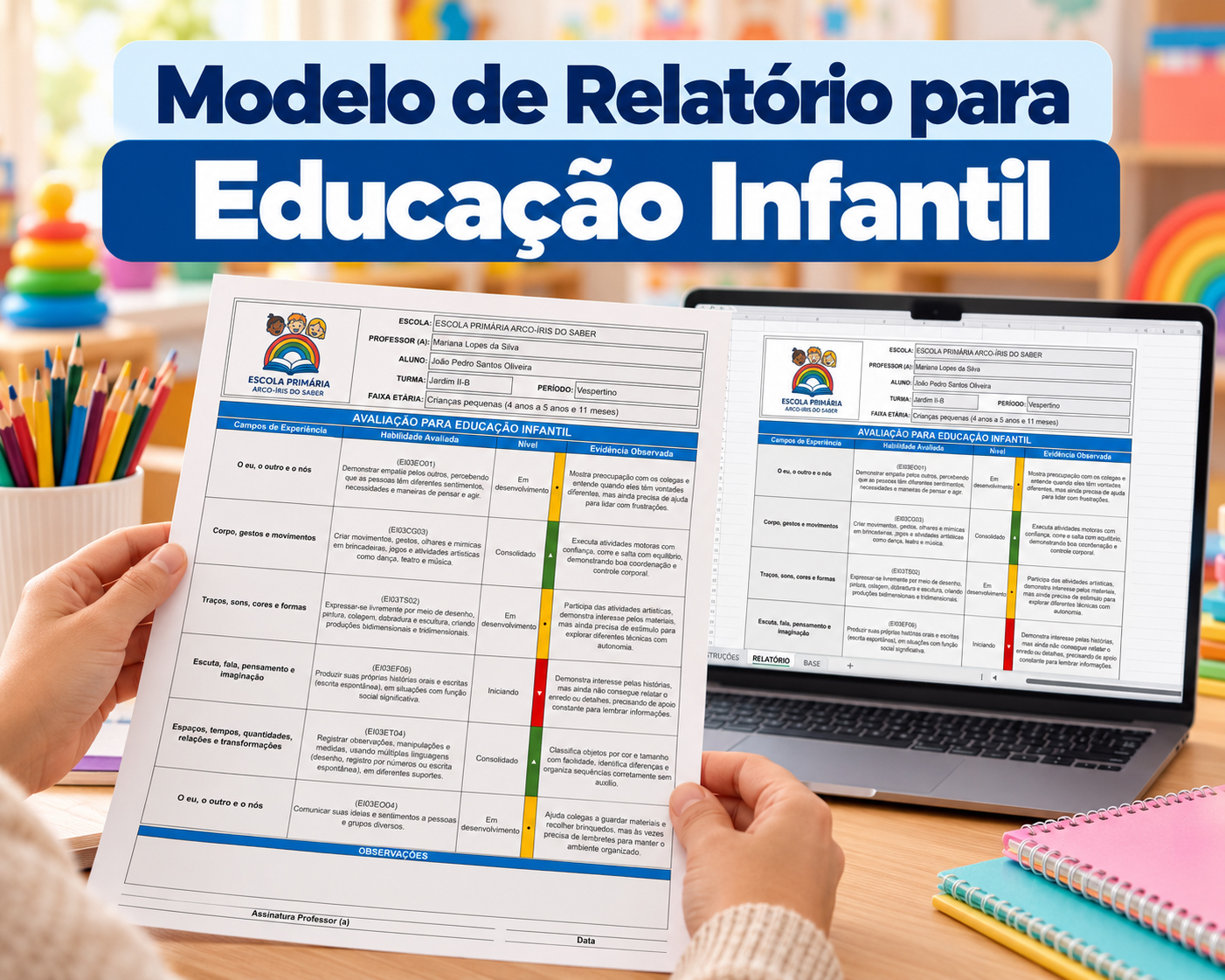 Relatório para Educação Infantil alinhado a BNCC