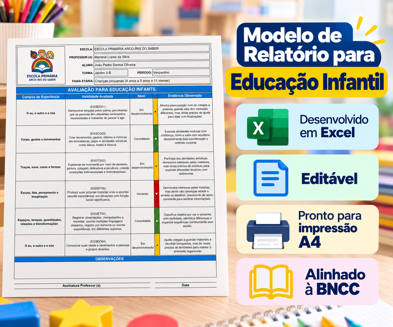 Relatório Educação Infantil alinhado à BNCC
