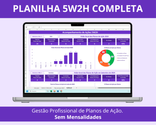 Planilha 5W2H Completa para Gestão de Planos de Ação