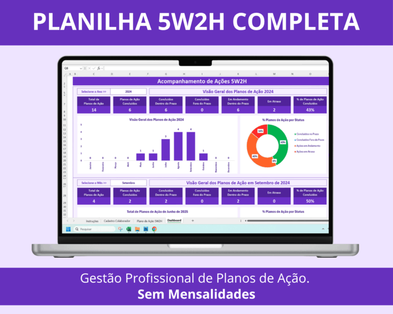 Planilha 5W2H Completa para Gestão de Planos de Ação
