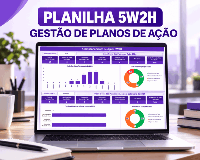 Planilha 5w2h no Excel