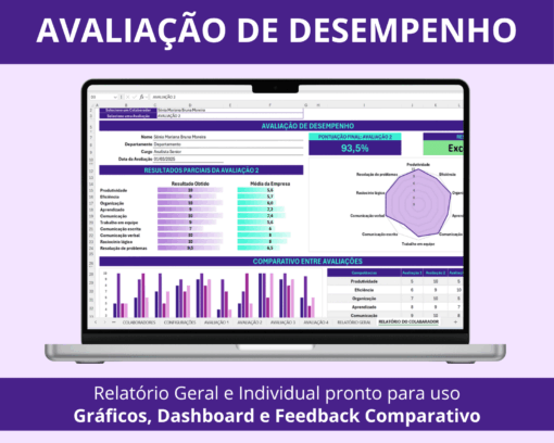 Planilha de Avaliação de Desempenho
