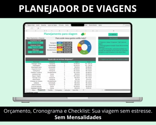 Planilha de Planejamento de Viagens