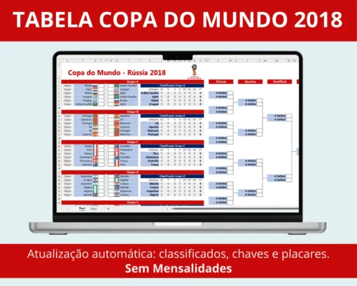 Tabela da Copa do Mundo 2018 Editável - Loja Excel Easy