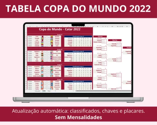 Tabela da Copa do Mundo 2022 Editável