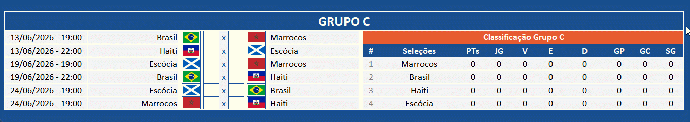 Classificação automática da Copa do Mundo 2026 em planilha editável no Excel