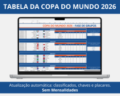 Tabela da Copa do Mundo 2026 editável com atualização automática de grupos, chaves e placares