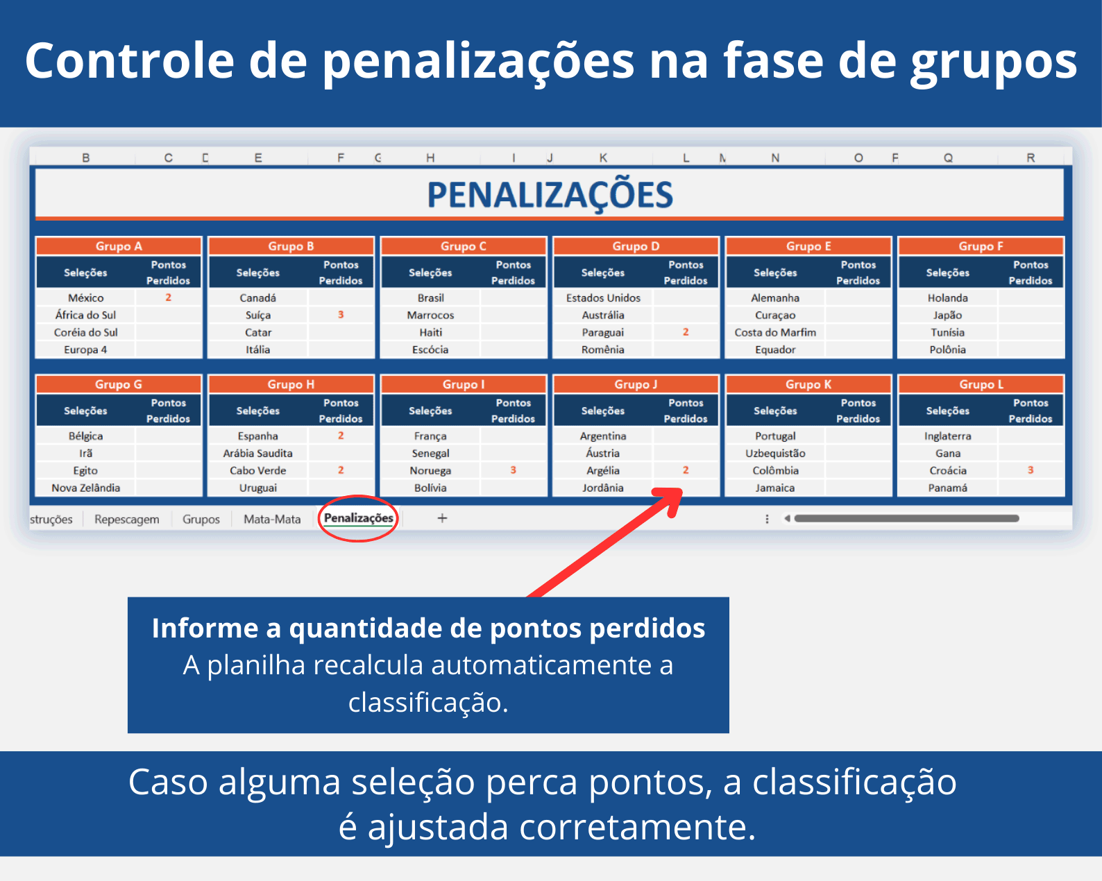 Controle de penalizações com perda de pontos na Tabela da Copa do Mundo 2026 editável