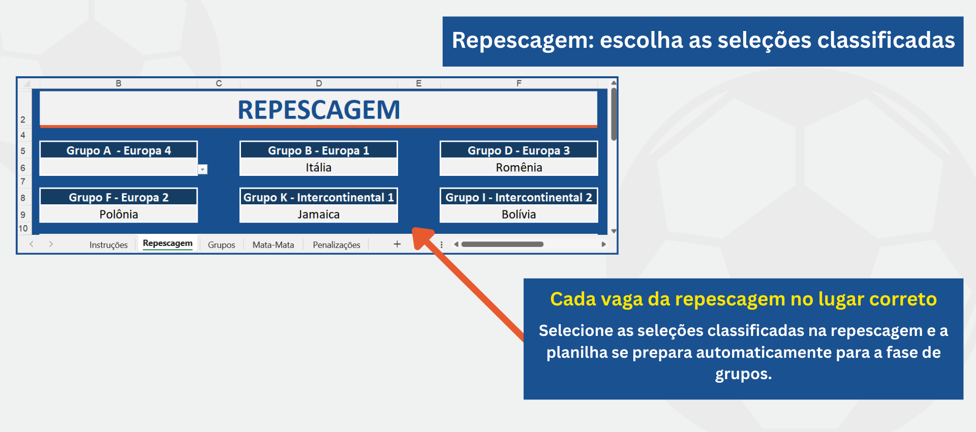 Definição das seleções da repescagem Seleção das equipes classificadas na repescagem