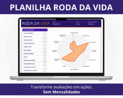 Tela principal da planilha roda da vida mostrando gráfico de avaliação e pontuações por categoria