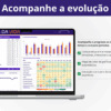 Comparativo entre períodos com evolução por categoria, gráficos automáticos e mapa de calor