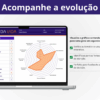 Gráfico da roda da vida para análise visual das áreas avaliadas e identificação de oportunidades de melhoria